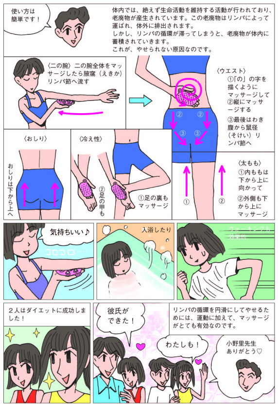 ���N�}���K����̌��{�^�_�C�G�b�g���[���[02