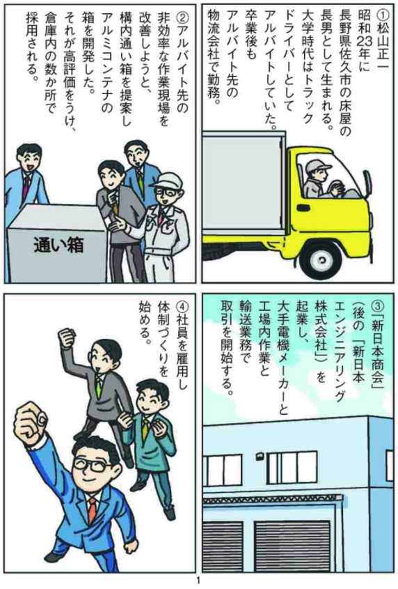 漫画制作見本／新日本物流株式会社01