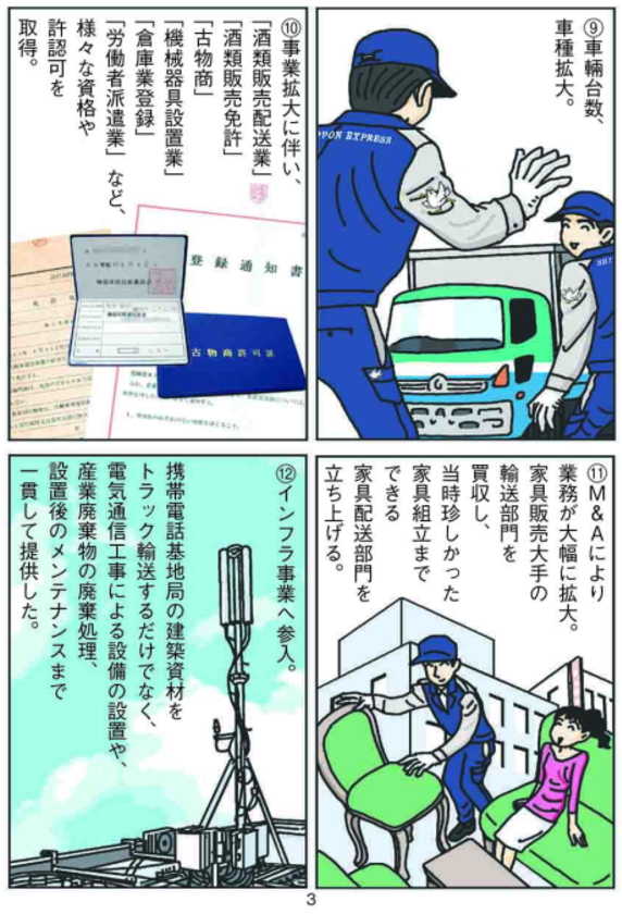 漫画制作見本／新日本物流株式会社03